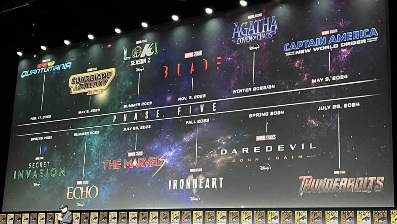 Tutti gli annunci dei Marvel Studios al San Diego Comic-Con thumbnail