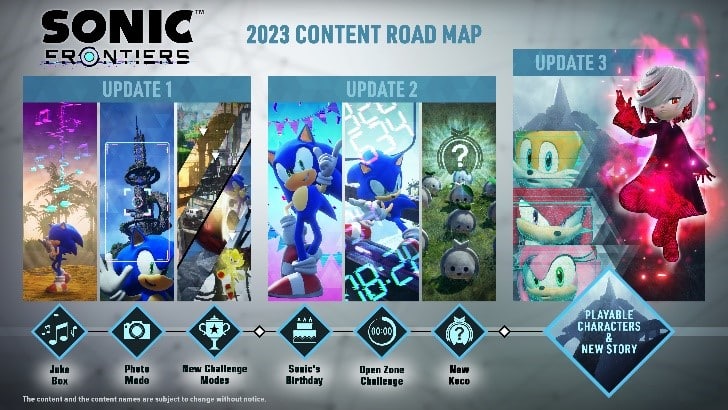 Sonic Frontiers Road Map 2023
