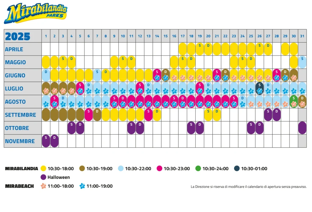 Mirabilandia Stagione 2025 Novita Apertura Eventi Attrazioni Prezzi